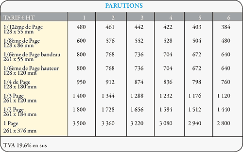 tableau-1