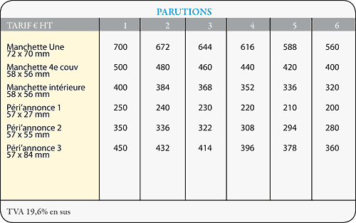 tableau-2