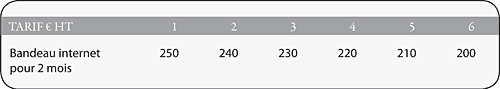 tableau-web1